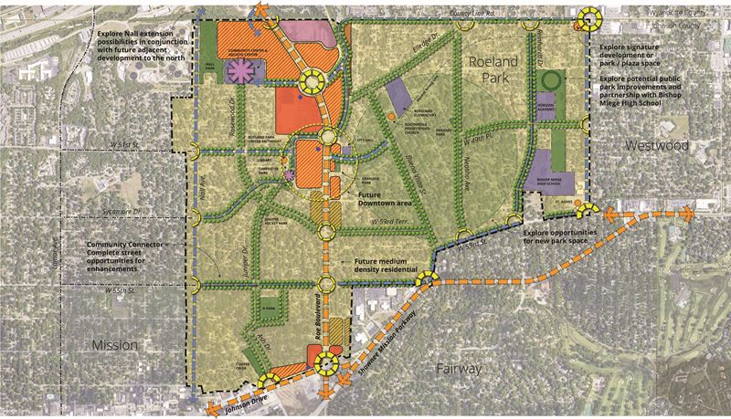 Roeland Park Comprehensive Plan Update