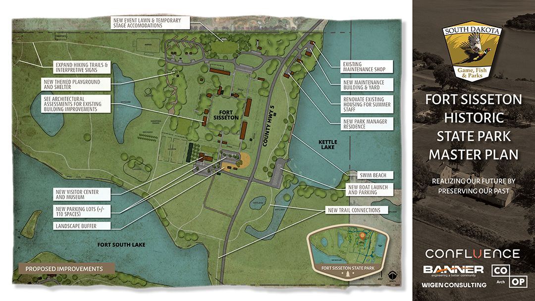 Fort Sisseton Historic State Park Master Plan