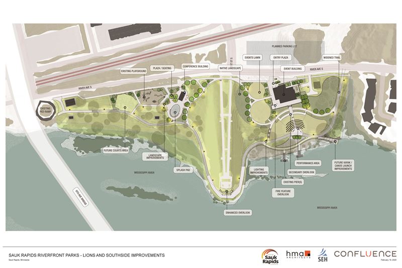 Sauk Rapids Riverfront Park Implementation 